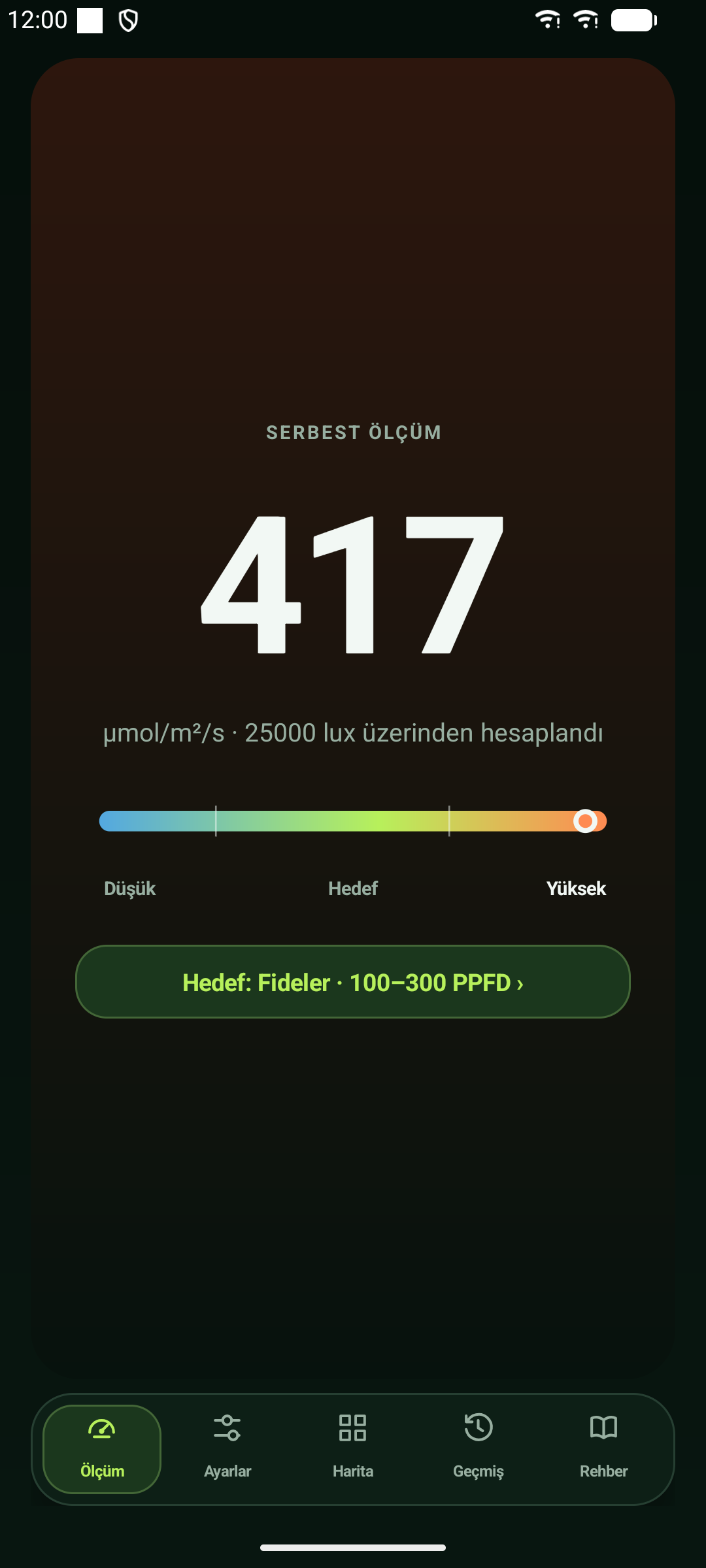 CanopyLight canlı PPFD ölçüm ekranı
